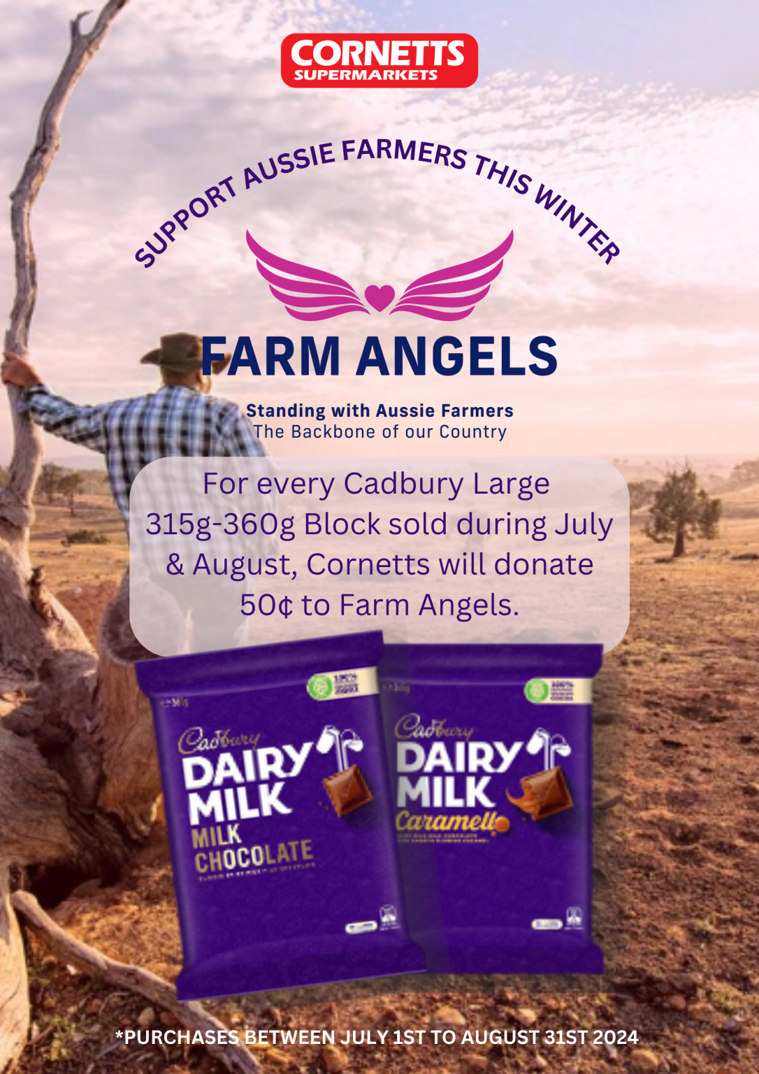 Catalogues & Specials Supermarkets